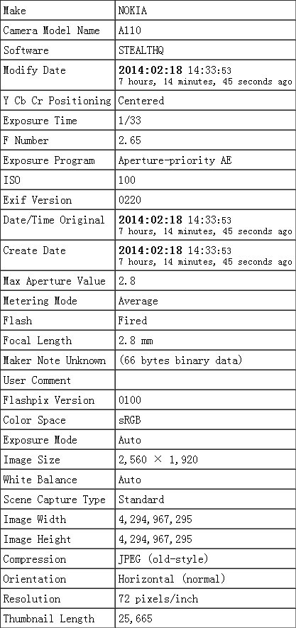 诺基亚Android手机拍照样张首曝光：型号确认